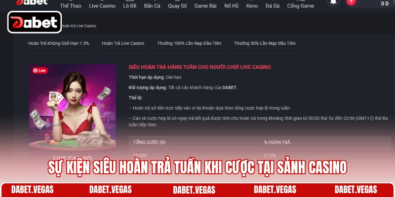 Khuyến Mãi DABET 2 Sự kiện siêu hoàn trả tuần khi cược tại sảnh casino